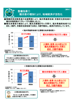 資料1（273KB）