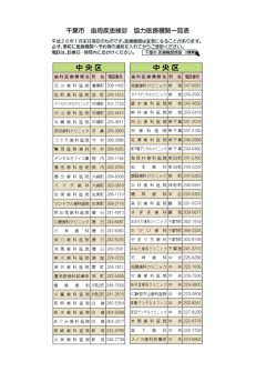 中央区（PDF：364KB）