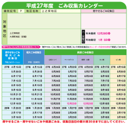 上之保 ごみ収集カレンダー (ファイル名：H27_P サイズ：906.12KB)