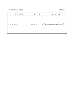 （平成27年3月1日））(PDF:39KB)