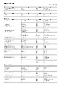 原材料 産地 一覧