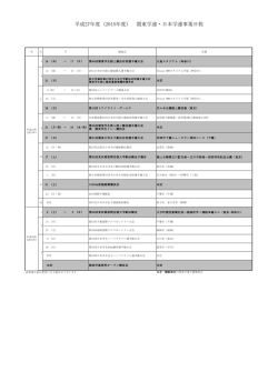 平成27年度（2015年度） 関東学連・日本学連事業日程