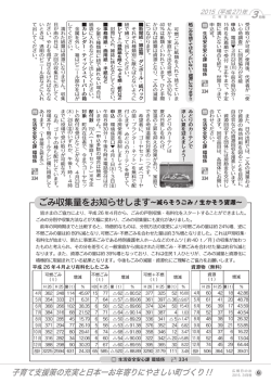 子育て支援策の充実と日本一お年寄りにやさしい町づくり !！