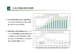 概要 - 日本生産性本部