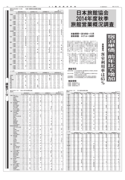 日本旅館協会 年度秋季 旅館営業概況調査