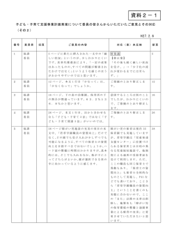 資料2－1