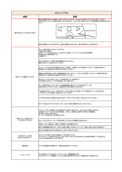 質問 回答