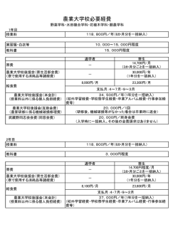 農業大学校必要経費（PDF：77KB）