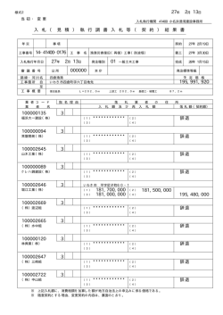 詳細情報