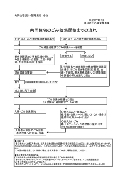 共同住宅のごみ収集開始までの流れ