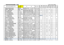 福島県登録検査機関一覧表