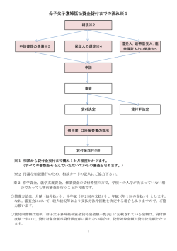 （貸付までの流れ） [PDFファイル／229KB]