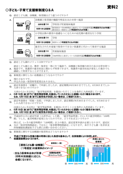 子ども子育て支援新制度Q＆A