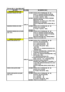 許可を受けた後の届出等【H27.4.1以降】