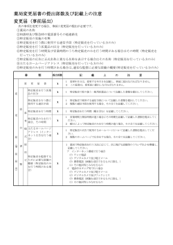 【薬局変更】（PDF：163KB）