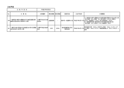 （平成27年2月23日公表） （PDFファイル