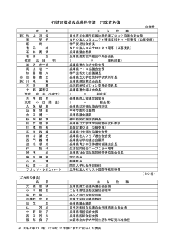 出席者名簿（PDF：67KB）