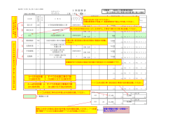 記入例 （PDF：634KB）