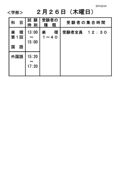 楽理科