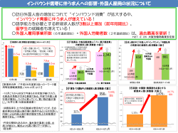 3月2日 - 大阪労働局