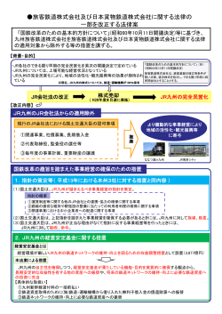 旅客鉄道株式会社及び日本貨物鉄道株式会社に関する法律の 一部を