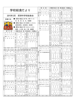 学校給食だより