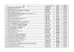 書 名 著 者 名（絵） 出版社 資料番号 あしあとだあれ(げんきななかま