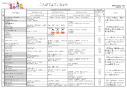 こんだてよていひょう - 相模原市立横山小学校