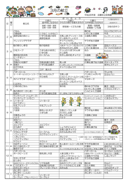 H27-03 給食だより