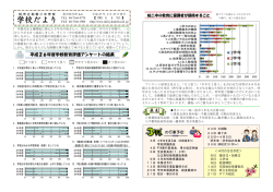 学校だより FAX 04-7166-1908