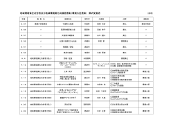 地域環境保全功労者及び地域環境美化功績者表彰（環境大臣表彰