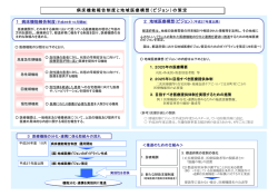 資料3 地域における医療及び介護の総合的な確保を推進するための関係