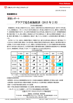 グラフで見る東海経済 (2015年2月)