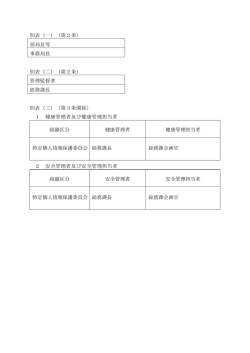 別表（一）（第2条） 部局長等 事務局長 別表（二）（第2条） 管理監督者