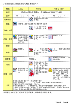 子宮頸部円錐切除術を受けられる患者さんへ 経過 目標 日付