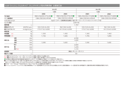 フレンドマチック取付用専用車 主要諸元表 132KB 2015/02