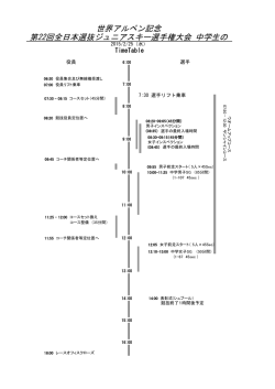 世界アルペン記念 第22回全日本選抜ジュニアスキー選手権大会 中学生の