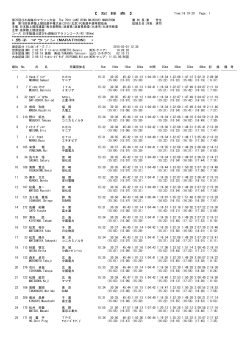 第70回びわ湖毎日マラソン大会結果PDF版（180KB）