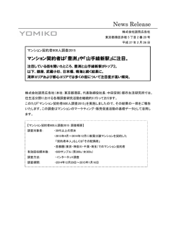 マンション契約者600人調査2015