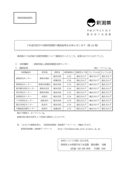 下水道汚泥中の放射性物質の調査結果をお知らせします（第