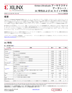 Kintex UltraScale アーキテクチャ データシート : DC 特性および