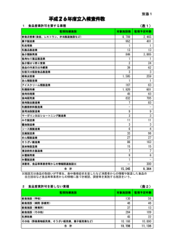 別添1