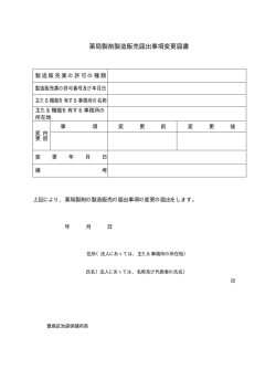 製造販売届出事項変更届（PDF：40KB）