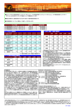 週次レポート（PDF 548KB - アストマックス投信投資顧問株式会社