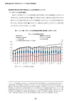 【製造業の国内及び海外現地法人による出荷動向について】 (1