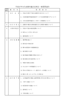一般質問通告一覧[PDF：189KB]