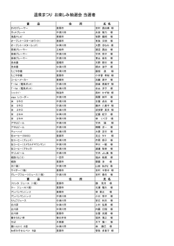 温泉まつりお楽しみ抽選会当選者