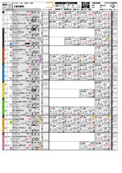 阪神 III JAま III AAふ III AAふ III JAふ III JAめ III EAめ