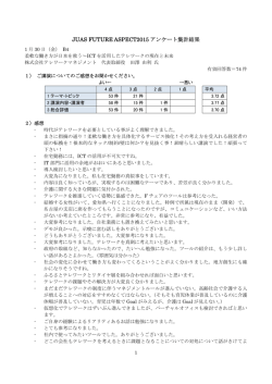 JUAS FUTURE ASPECT2015 アンケート集計結果