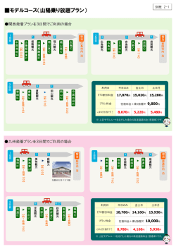 別紙2（509KB）